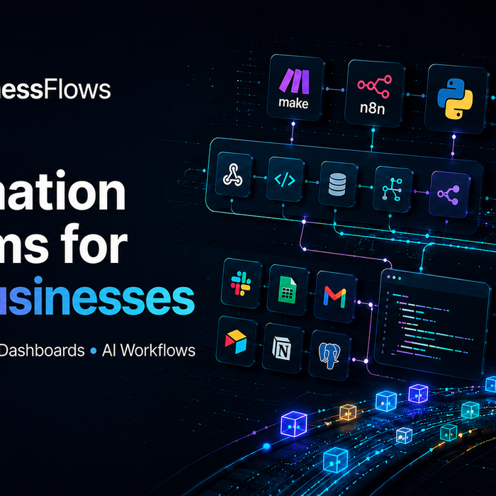 How Automation Helps Small E-Commerce Businesses Run More Efficiently