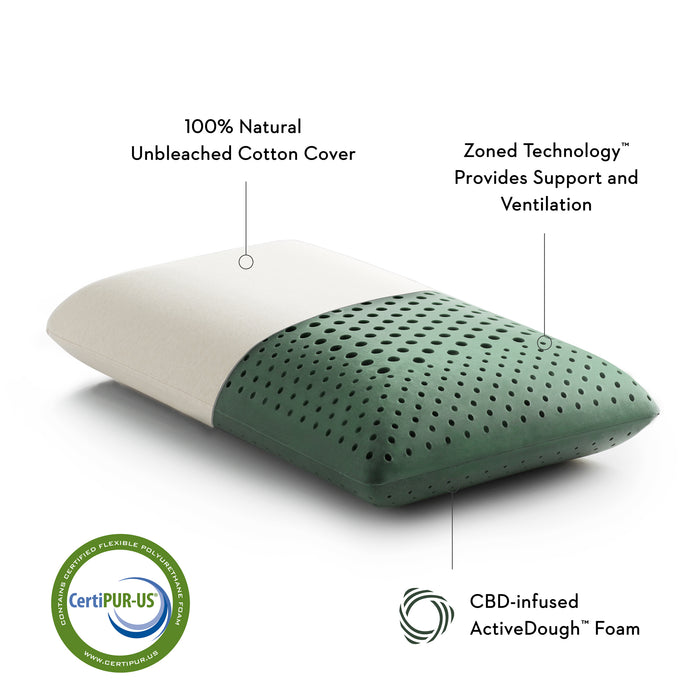 HYGGE CAVE | Pillows Zoned ActiveDough+Hemp Oil, Stress Relief Pillows